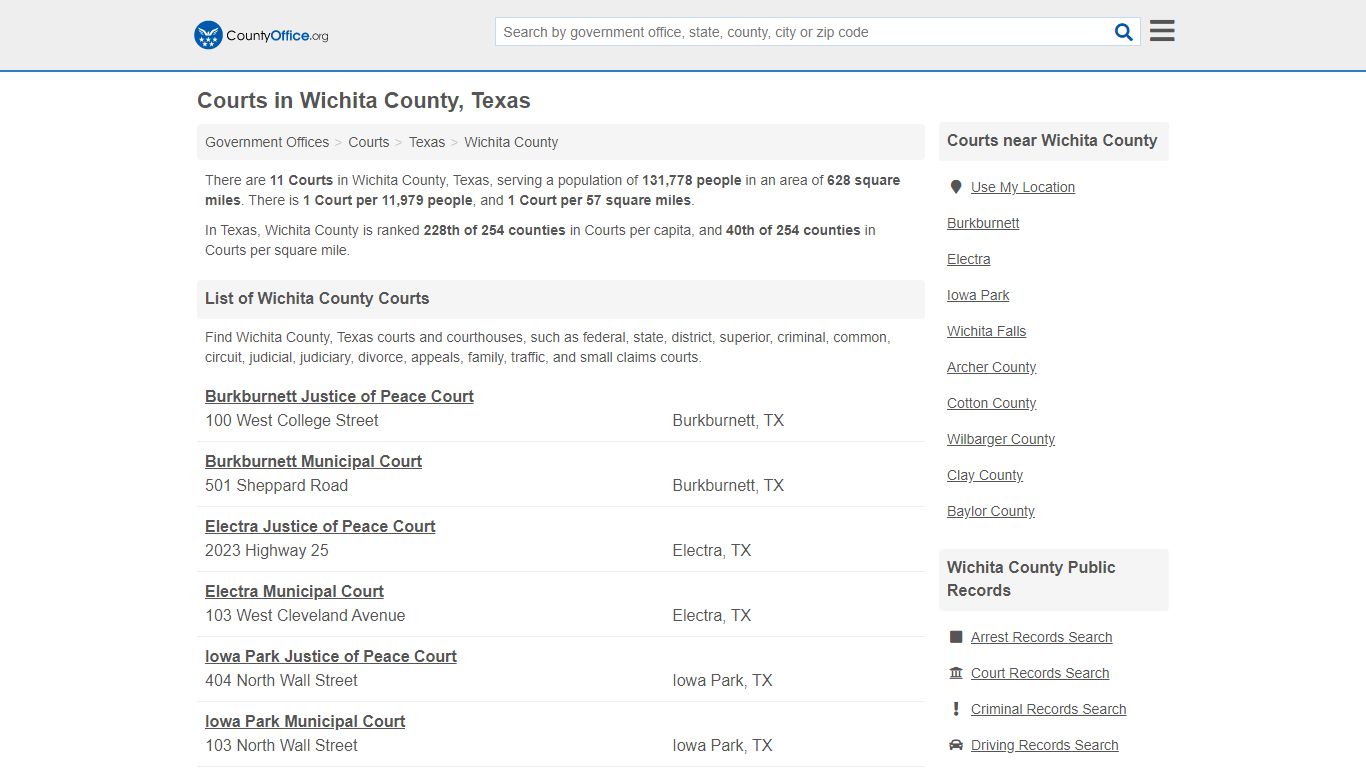 Courts - Wichita County, TX (Court Records & Calendars)